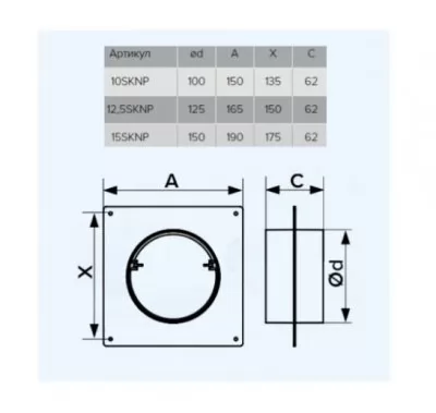 Икона товара